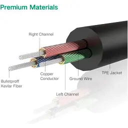 Кабель мультимедійний 3.5mm M to 3.5mm M 0.5m AV119 black Ugreen (10732) - мініатюра 11