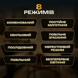 Гірлянда-штора Роса 300 LED 10 ниток 3*3 м USB GarlandoPro USB173308Y - мініатюра 5