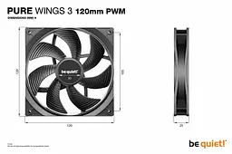 Комплект вентиляторов be quiet! PURE WINGS 3 120mm PWM 3 шт (BL141) - мініатюра 4