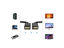 Кабель UGREEN DP102 DP1.2 Male to Male Cable DisplayPort 2м Black (10211) - мініатюра 2