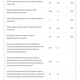 Мультивітаміни для жінок New Chapter Every Woman's One Daily Multi 24 таблетки - мініатюра 4