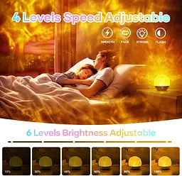 Світлодіодний проектор галактики Fokky Ocean Wave Sensory Light 16 кольорів з дистанційним керуванням - мініатюра 7