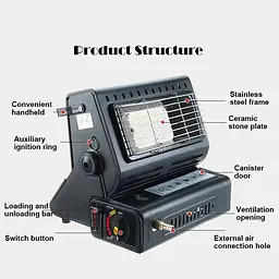 Газовий обігрівач Portable Gas Heater 1.3 kW керамічний Чорний - мініатюра 7