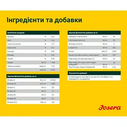 Сухий корм для собак Josera Lachs&Kartoffel, з лососем та картоплею, 900 г - мініатюра 5