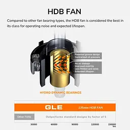 Блок живлення Cougar GLE 1000 1000W 80 Plus Gold Modular (GLE1000) - мініатюра 14