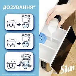Кондиціонер для білизни Silan  Sensitive 880 мл - мініатюра 6