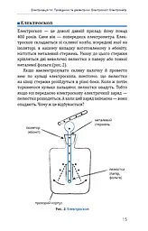 Фізика. Основи електродинаміки - мініатюра 17