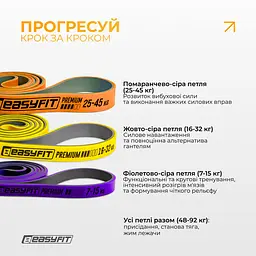 Набір двошарових резинок для підтягування EasyFit Premium 7-45 кг (3 шт) - мініатюра 6