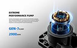 СВО ID-Cooling FX360 INF White (FX360 INF WHITE) - мініатюра 10