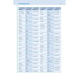 Basiswörterbuch. Deutsch als Fremdsprache - мініатюра 9