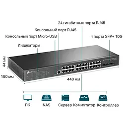 Комутатор TP-Link TL-SG3428X (TL-SG3428X) - мініатюра 4
