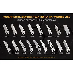 Ніж-Ножиці Roxon KS S501U - мініатюра 21