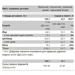 Протеїн Pure Gold Compact Whey Gold Pistachio 1000 г - мініатюра 2