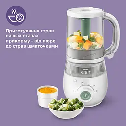 Пароварка-блендер Philips Avent (SCF885/01) - мініатюра 2