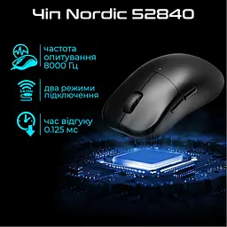 Мишка RAWM ES21Pro Wireless Green (ES21PRO.green) - мініатюра 3