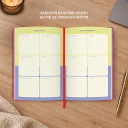 Мініпланер Orner "SUPER-DUPER PLAN mini" - мініатюра 8