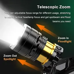 Ліхтар налобний A16-GT світлодіодний IPX65 2x18650 ЗП Type-C zoom Box Чорний - мініатюра 5