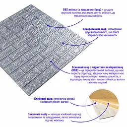 3D панель Sticker Wall самоклеюча 700х770х3мм цегла Срібло 017-3 SW-00000230 - мініатюра 2