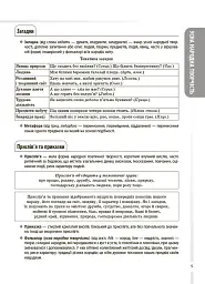 Українська література. Усі основні відомості з курсу. 5–11 класи - мініатюра 4