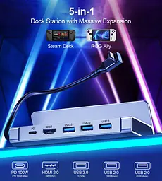 Док-станція USB3.1 Type-C --> HDMI/USB 3.0x2/USB 2.0/USB-C PD 100W Hub 7-in-1 Choetech - мініатюра 6