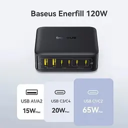 Зарядний адаптер - блок Baseus 120W E0120T EnerFill FH21 6 виходів 2U + 4C (кабель євро вилка) - мініатюра 2