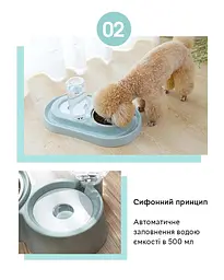 Миска для котів та собак Semi Animal bowl 16*31*22 см, Blue з автоматичною напувалкою 500 мл - мініатюра 4