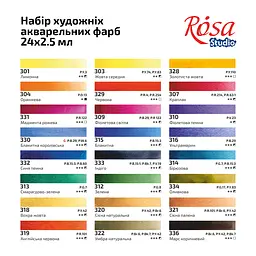 Набір акварельних фарб ROSA Studio PLEIN AIR, 24x2,5 мл, кювети, картонна упаковка (4823098547532) - мініатюра 6