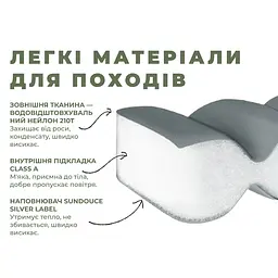 Спальний мішок з капюшоном Naturehike MS100 CNK2350WS023 лівий, сірий - мініатюра 9