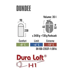 Спальний мішок High Peak Dundee 4 +4C Grey/Light Grey Left (928928) - мініатюра 5