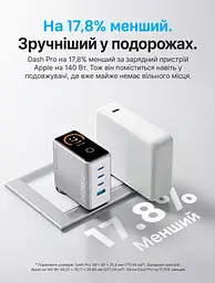 Мережевий GaN зарядний пристрій Vention Dash Pro до 140 Вт 3 USB-C + 1 USB-A сріблястий (TZ-FCOI0-EU) - мініатюра 14