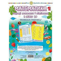Математика. 1 клас. Таблиці додавання і віднімання в межах 10 - Тетяна Будна