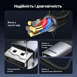 Відеокабель UGREEN DP119 DisplayPort - HDMI 4K 60 Гц 1 м чорний (15773) - мініатюра 5