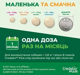 Таблетка проти зовнішніх та внутрішніх паразитів для собак Elanco Credelio Plus від 11 до 22 кг ЦІНА ЗА 1 ШТ - мініатюра 3