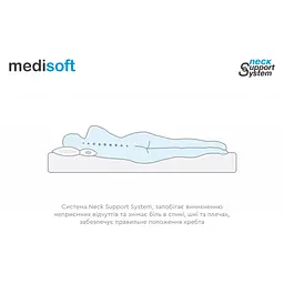 Ортопедична подушка Sonex Medisoft 50х70 см (SO102055) - мініатюра 4