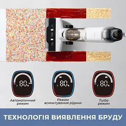 Бездротовий миючий пилосос MOVA K10 Pro - мініатюра 2