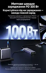 Док-станція USB-C UGREEN Revodok CM886 9 в 1 HDMI 2.0 до 4K 60 Гц 2K 144 Гц 1080p 240 Гц 2×USB-A та 1×USB-C до 10 Гбіт/с і 1×USB-A до 5 Гбіт/с Ethernet RJ45 до 2,5 Гбіт/с SD/microSD вхід USB-C PD 3.0 до 100 Вт заряджання ноутбука до 85 Вт HDMI потребує USB-C з відеовиходом заряджання потребує підтримки USB PD одночасне читання двох карт до 170 МБ/с Windows/macOS LED-індикатор ребристий алюмінієвий корпус вбудований кабель 30 см космічний сірий (55543) - мініатюра 8