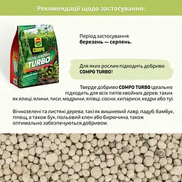 Тверде добриво COMPO TURBO® миттєвого ефекту для швидкого зростання 4 кг - мініатюра 7