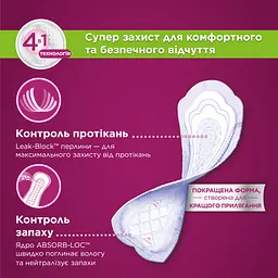 Урологічні прокладки Depend Active-Fit Mini 28 шт. (2 уп. х 14 шт.) - мініатюра 5