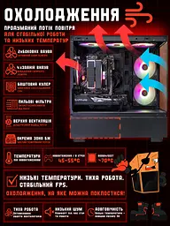 Ігровий ПК Tera EXA Carbo NA5700 (RX 5700 8GB / Ryzen 5 1600 / 16GB DDR4 / SSD 512GB) - мініатюра 7