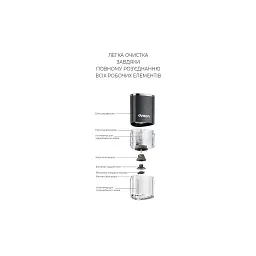 Кавомолка DYXON MEGAGRIND 155 Black (DXNKMMGGD155B) - мініатюра 8