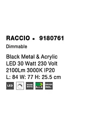 Підвіс Nova Luce RACCIO 9180761 - мініатюра 8