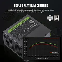 Блок живлення GameMax Lion core 1000P 1000W ATX 3.1 80+ Platinum (Lion core 1000P) Black - мініатюра 6