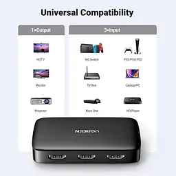 Спліттер Ugreen CM332 HDMI 3x1 Switcher 4K@30Hz Black (UGR-80125) - мініатюра 2