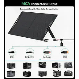 Сонячна панель Choetech 140w Travel Solar Panel 140 Вт / (SC072) - мініатюра 3