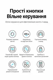 Бездротовий презентер із лазерною указкою UGREEN LP479 (50654) - мініатюра 15