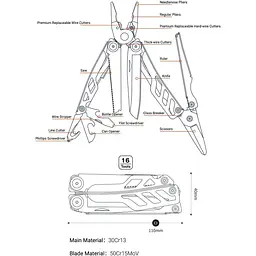 Мультитул NexTool Flagship NE20232 [162490] - мініатюра 5