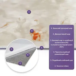 Самоклеюча стінова PET плитка 600х300х2мм SW-00002336 - мініатюра 2