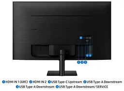 Монітор Samsung 32" LS32FM702UZXUA teh0022187 - мініатюра 6
