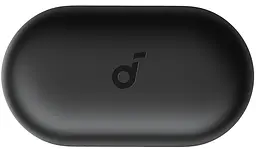Навушники бездротові відкриті Anker SoundСore V20i чорні (A2337G11) - мініатюра 4