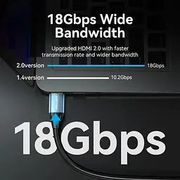 Кабель Vention HDMI-HDMI V 2.0 1.5 м (ALHSG) - мініатюра 7